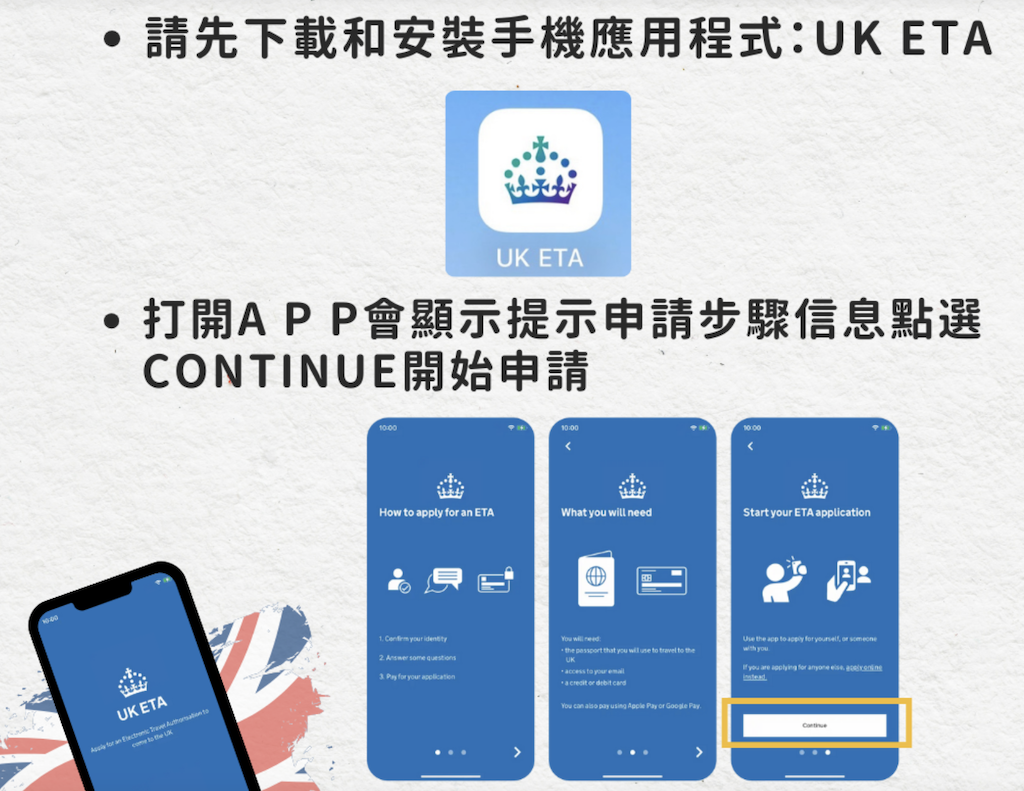 英國ETA申請APP