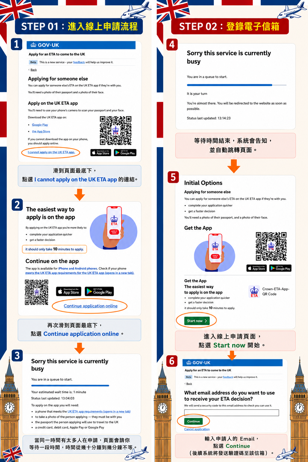 英國ETA申請教學網頁版-步驟01進入線上申請流程與登錄電子信箱